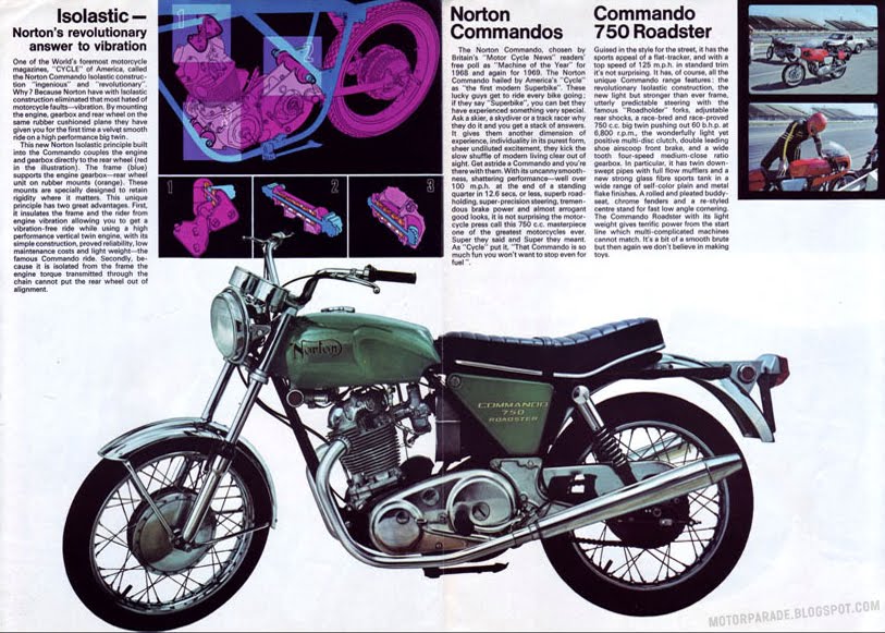 Norton Commando 750 Roadster Norton Commando 750 Roadster technical specifications